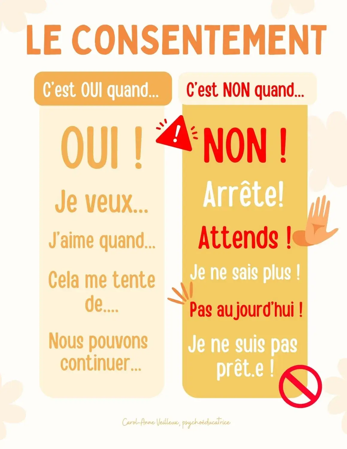 Formulaire de consentement